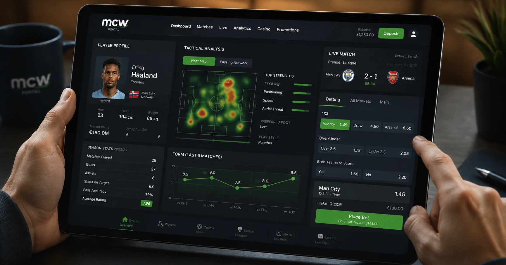 Comprehensive Guide to the mcw portal: Features, Access, and Market Insights - image 2 Comprehensive Guide to the mcw portal: Features, Access, and Market Insights - image 2